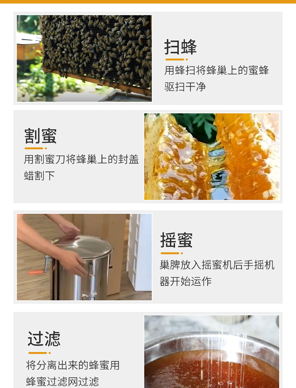 1619605917472186.jpg 搖蜜機詳情頁---副本-拷貝_08.jpg